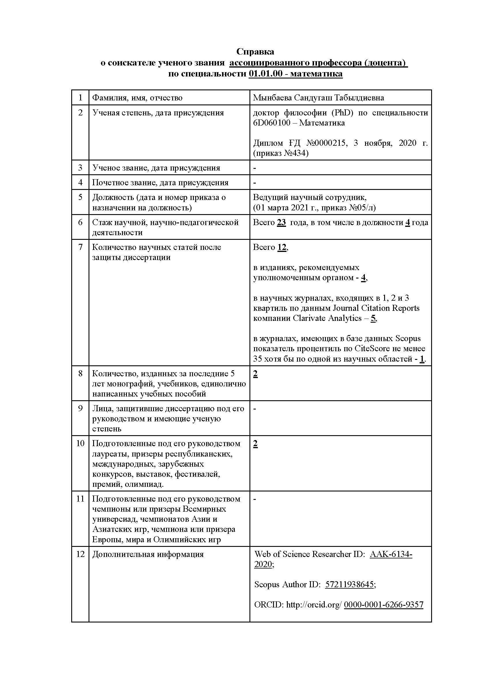 Документы соискателя ученого звания ассоциированного профессора (доцента) Мынбаевой Сандугаш Табылдиевной